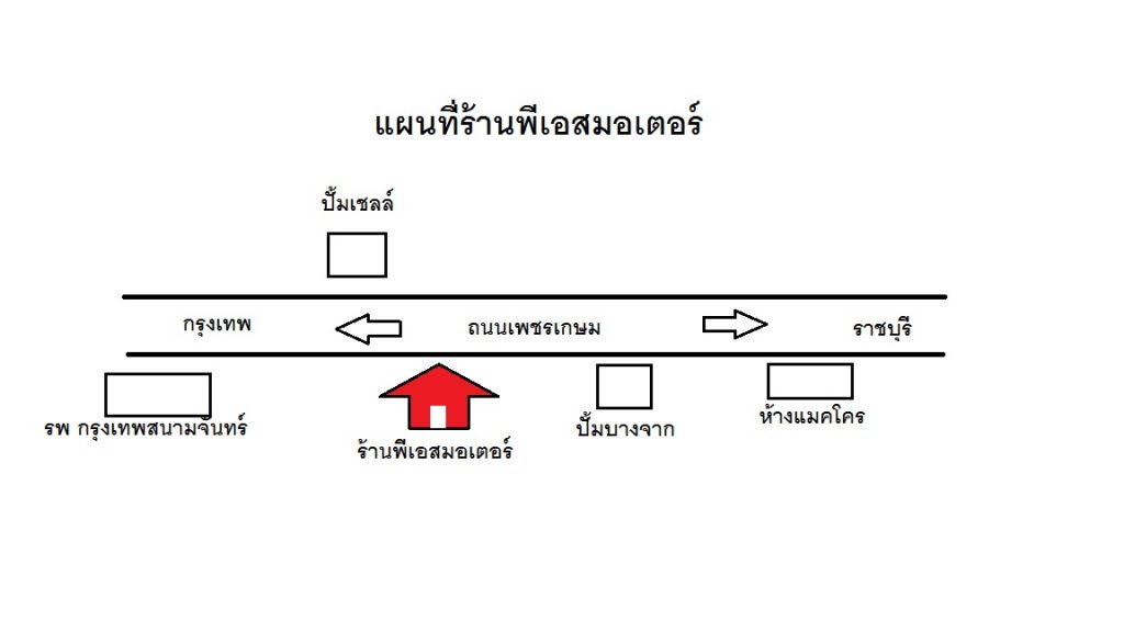 แผนที่ร้าน